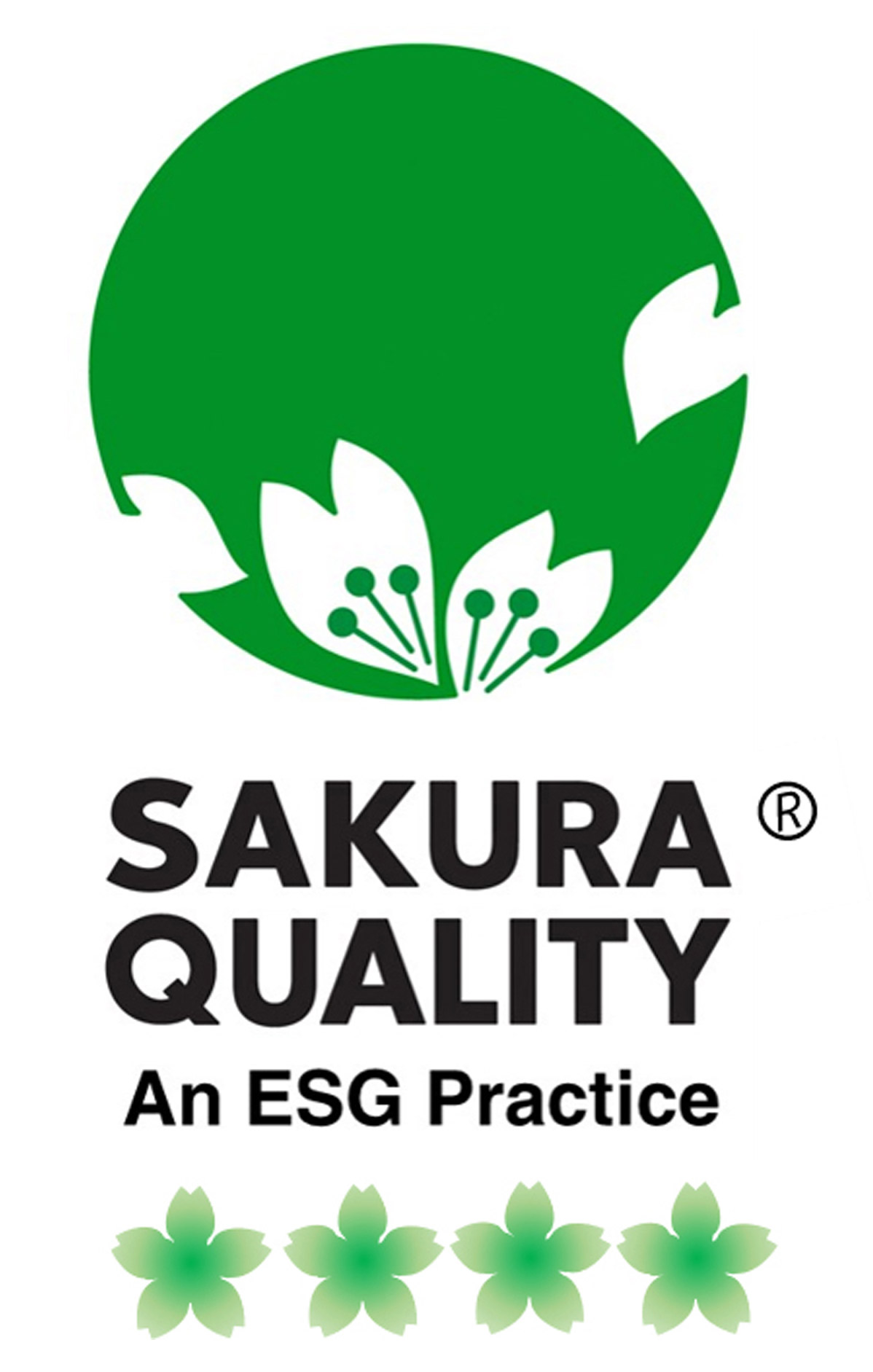 SDGsを実践する宿泊施設を認定する「Sakura Quality An ESG Practice」認証制度